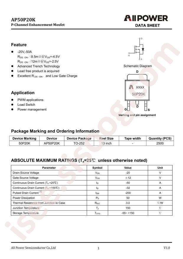 ALLPOWER AP50P20K
