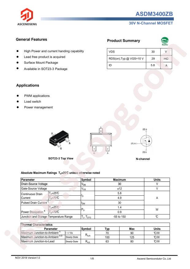 ASDM3400ZB-R