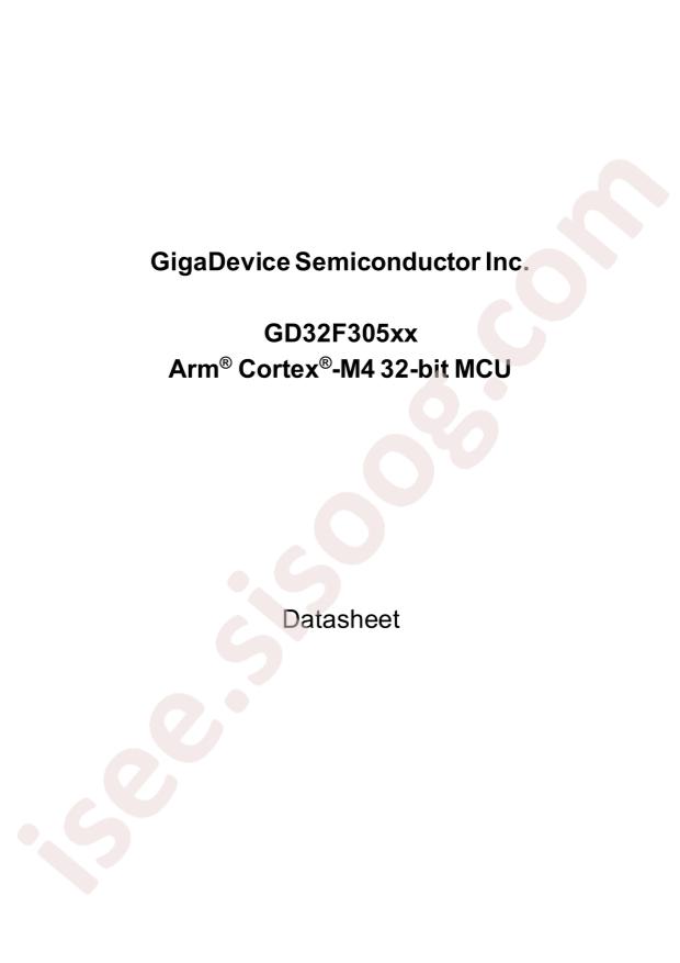 GD32F305VET6