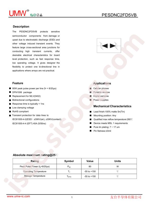PESDNC2FD5VB