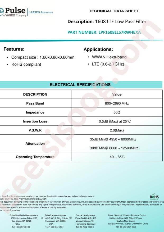 LPF1608LL57RWHEXA