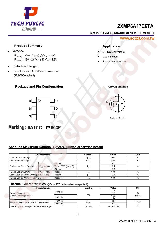 ZXMP6A17E6TA