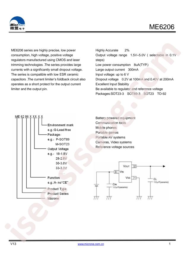 ME6206A28PG