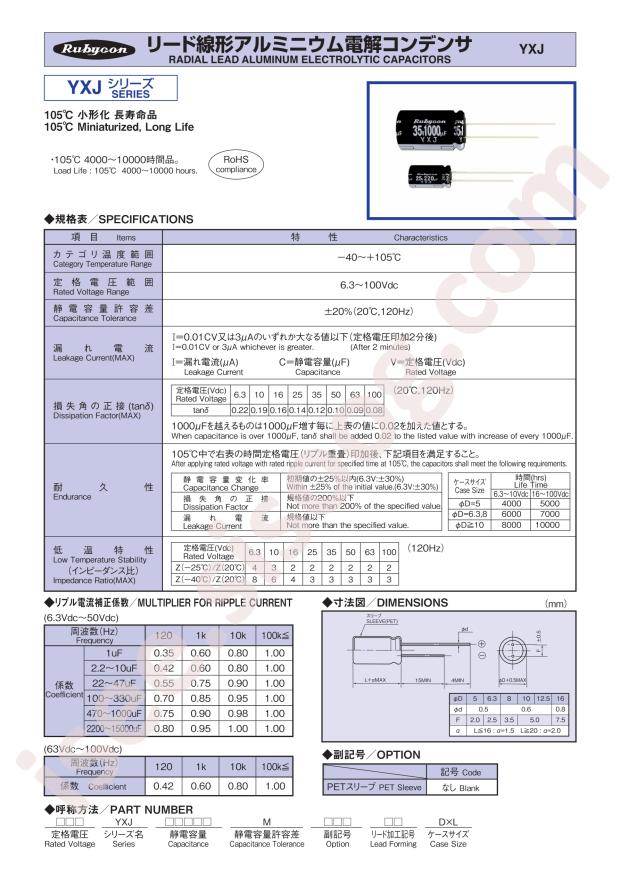 25YXJ2200M12.5X25