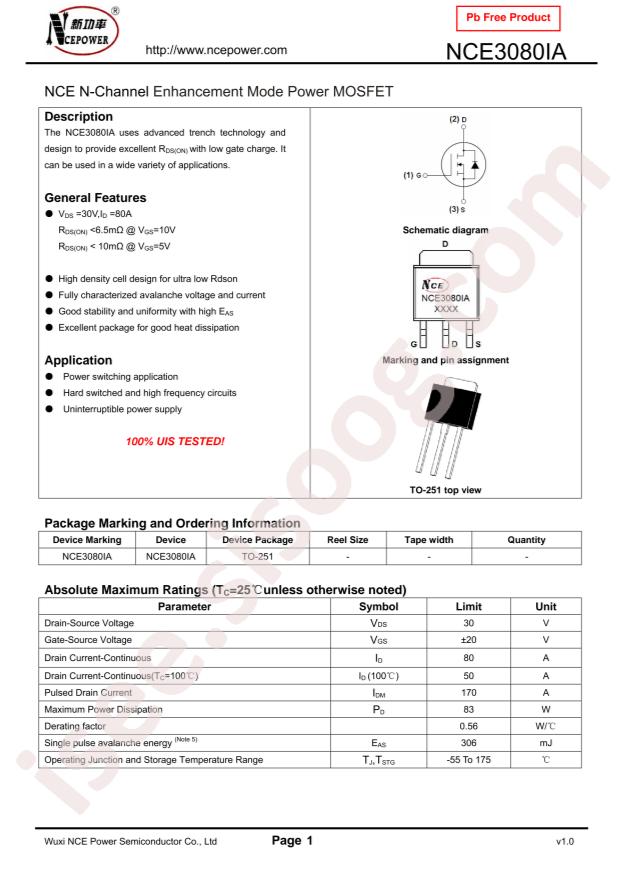 NCE3080IA