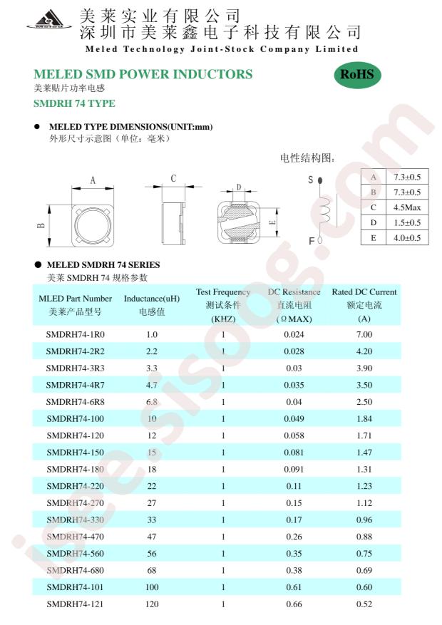 SMDRH74-4R7MT