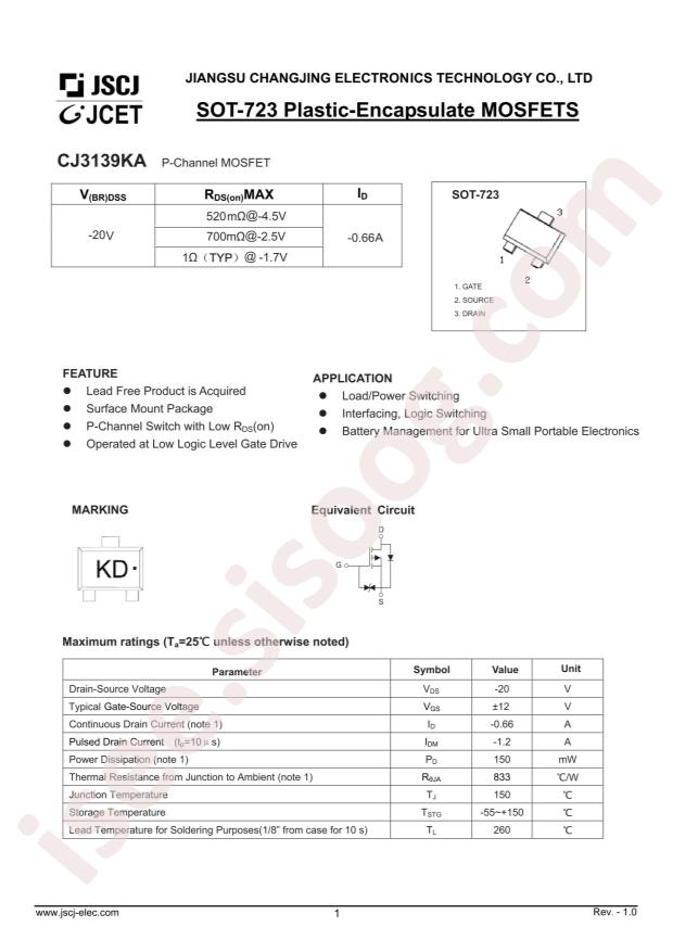 CJ3139KA