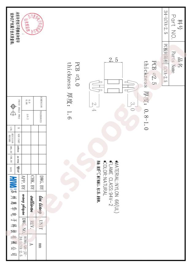 LCVA-2.5