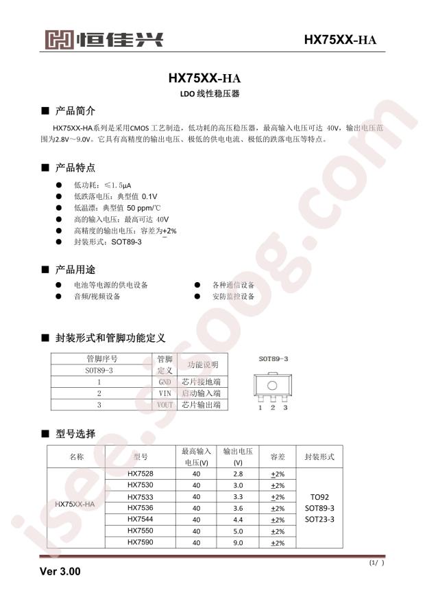 HX7550-HA