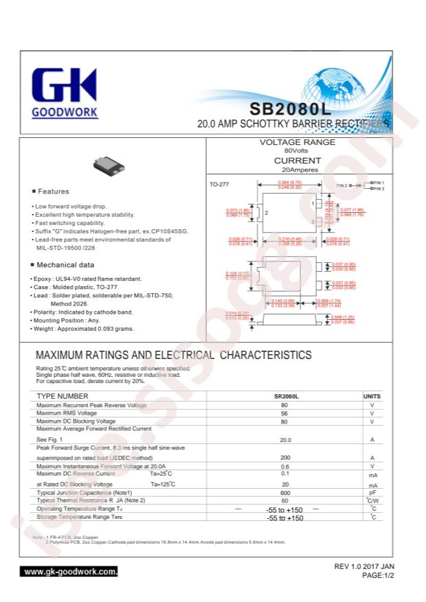 SB2080L