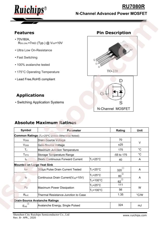 RU7080R
