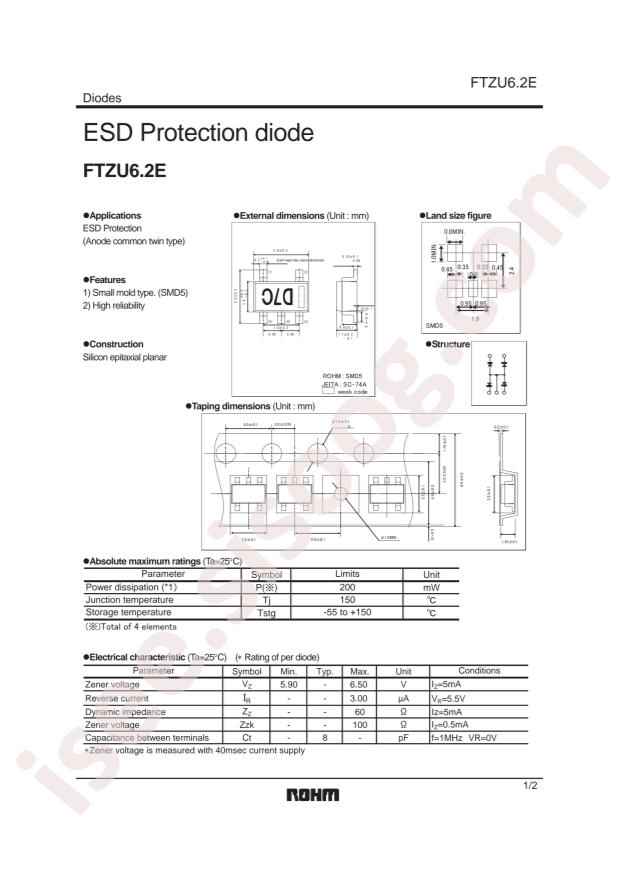 FTZU6.2ET148