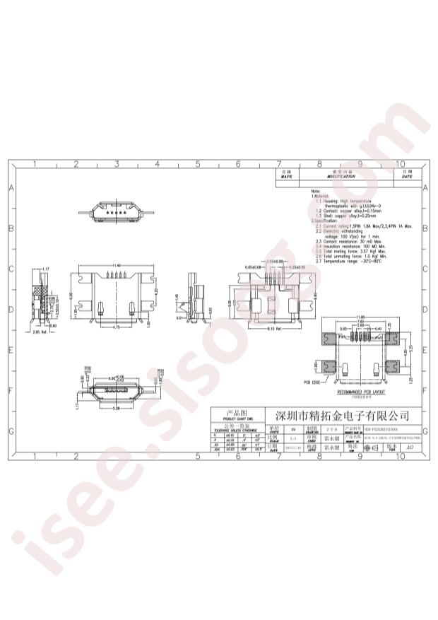 920-F52A2021S10101