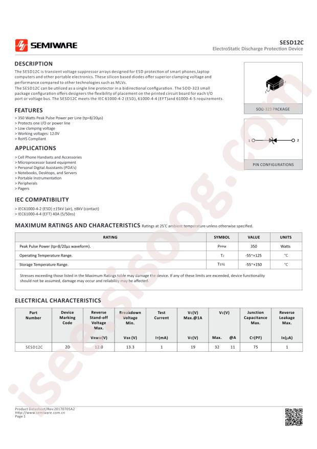 SESD12C