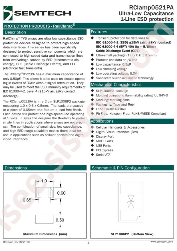 RCLAMP0521PATCT