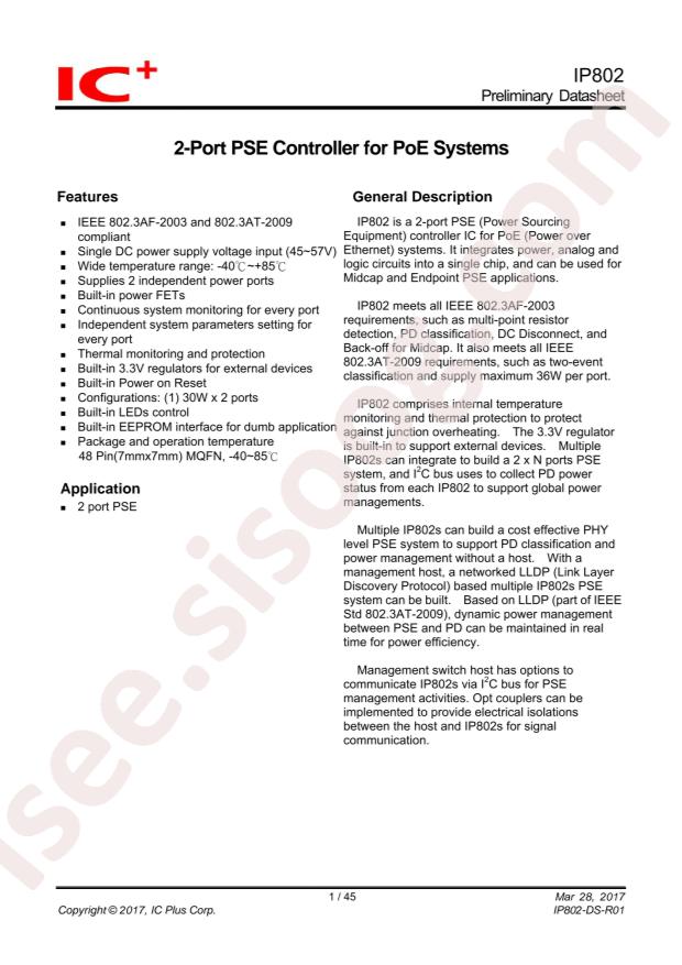 IP802