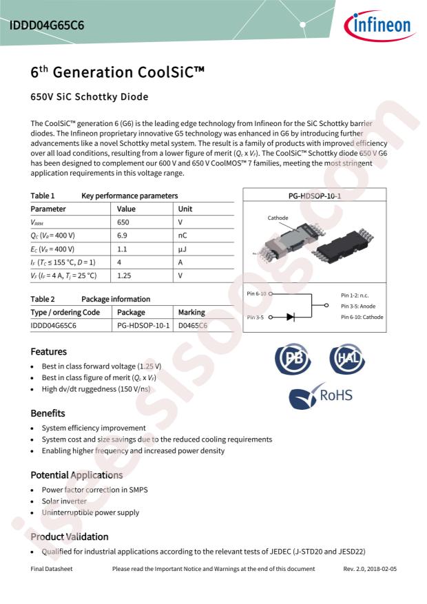 IDDD04G65C6