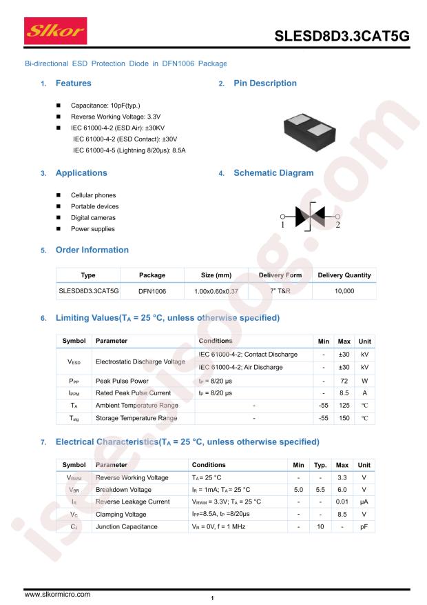 SLESD8D3.3CAT5G