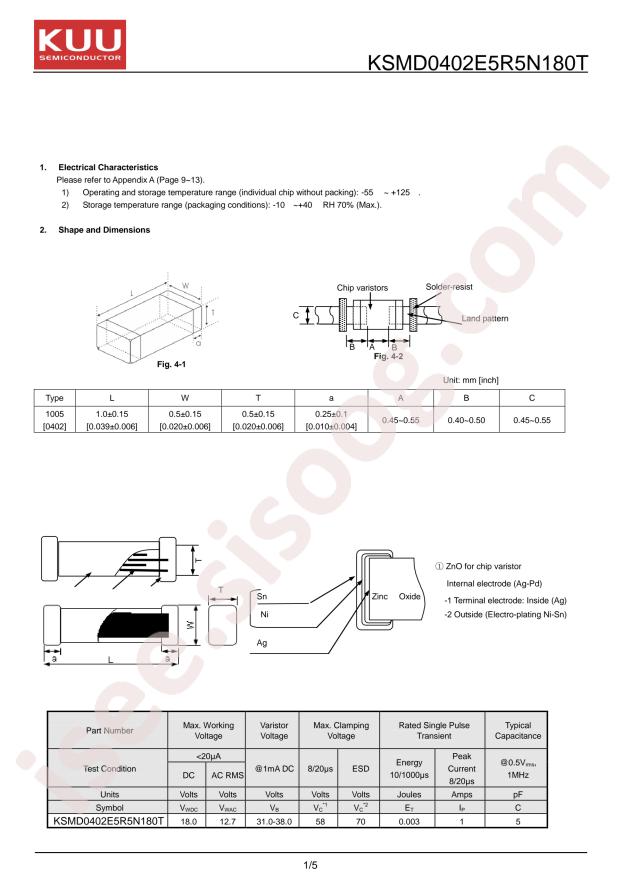 KSMD0402E5R5N180T