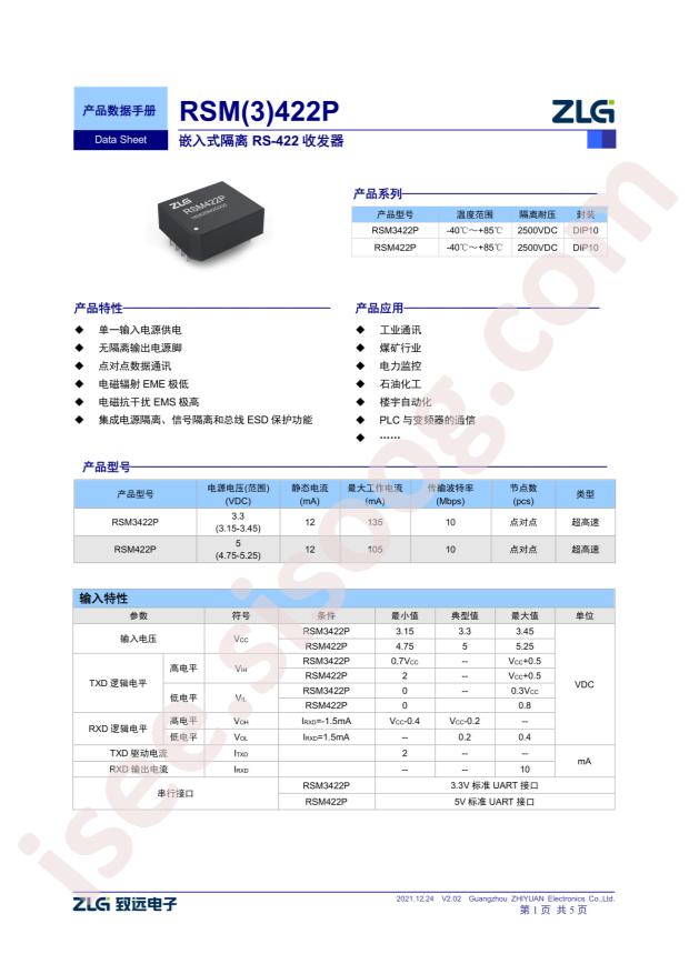 RSM3422P