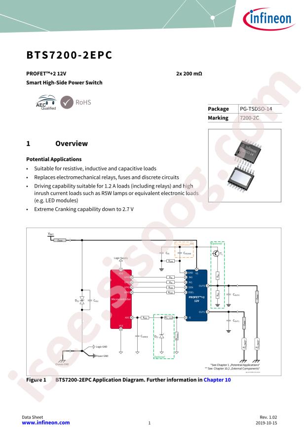 BTS72002EPCXUMA1