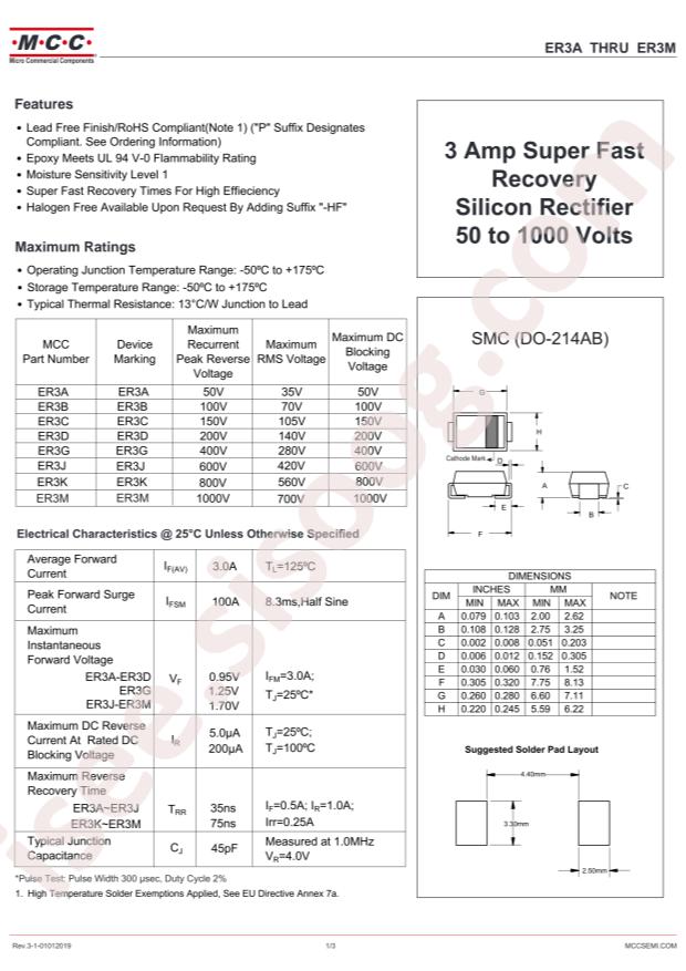 ER3M-TP