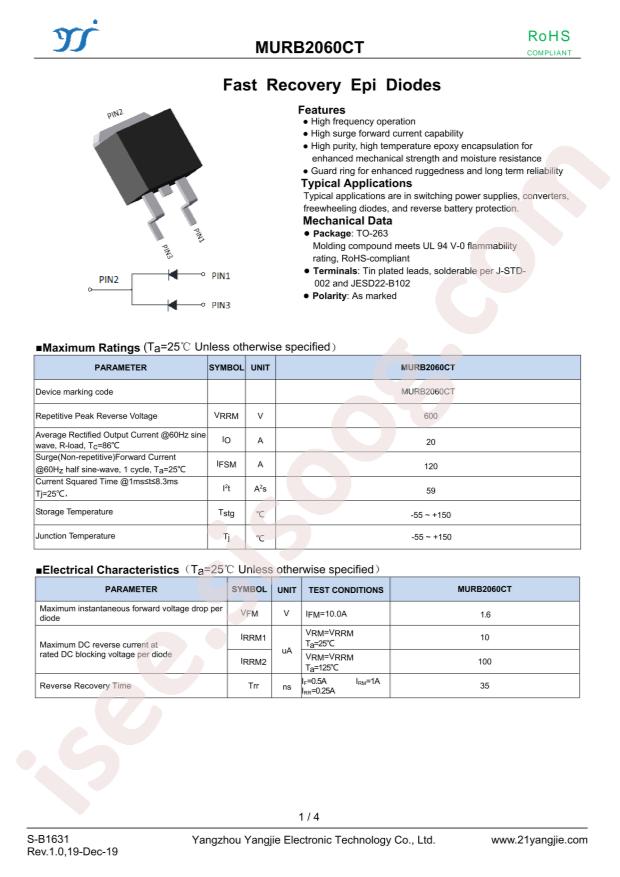 MURB2060CT