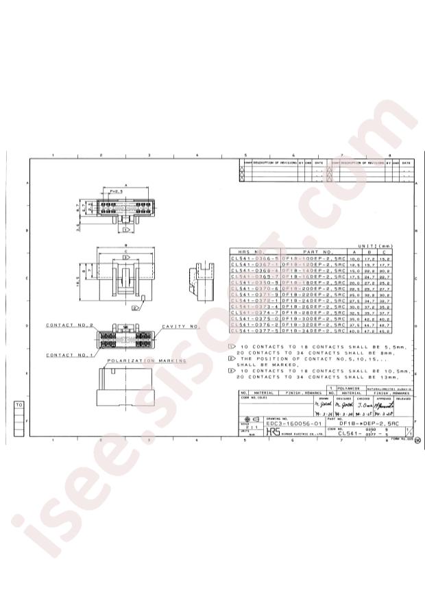 DF1B-16DEP-2.5RC