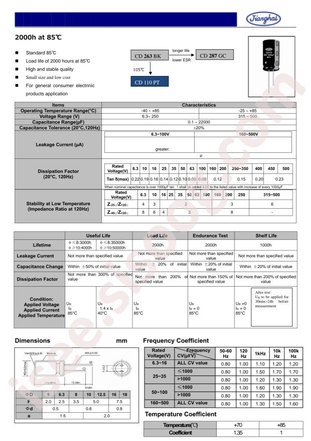 ECR1CPT101MLL050011