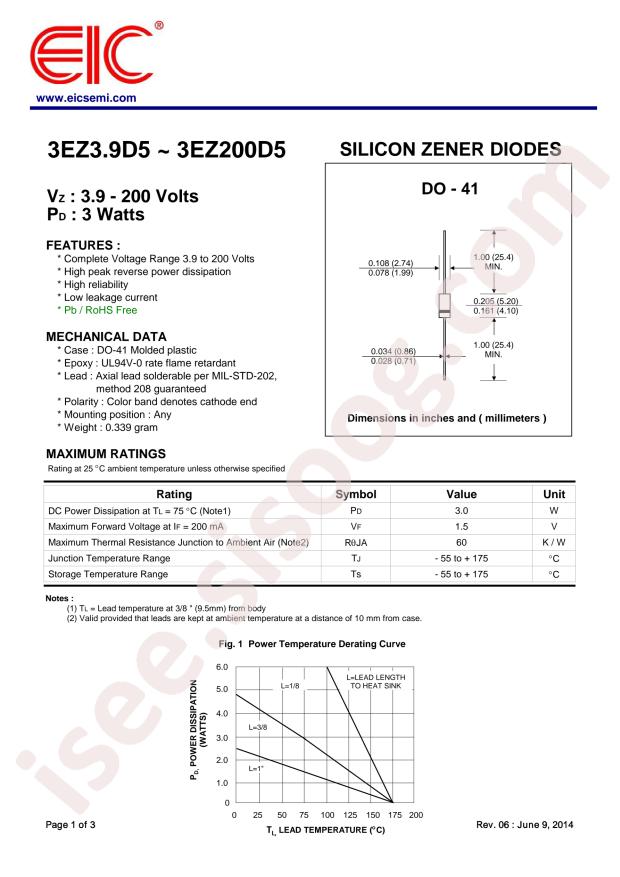 3EZ24D5