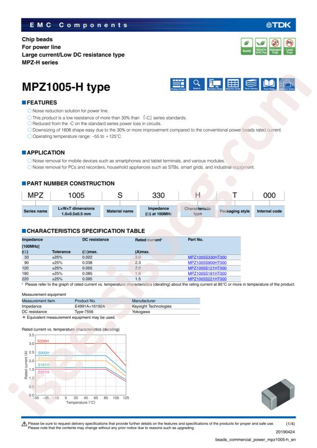 MPZ1005S221HT000