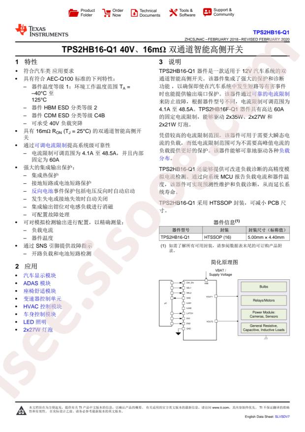TPS2HB16FQPWPRQ1