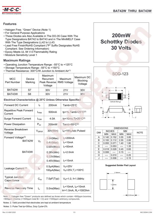 BAT43W-TP