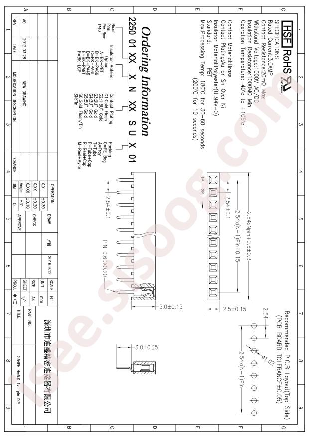 FH-00979