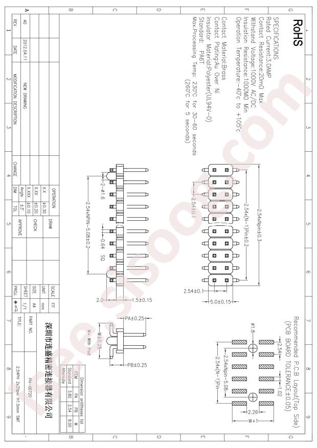 PH-00720