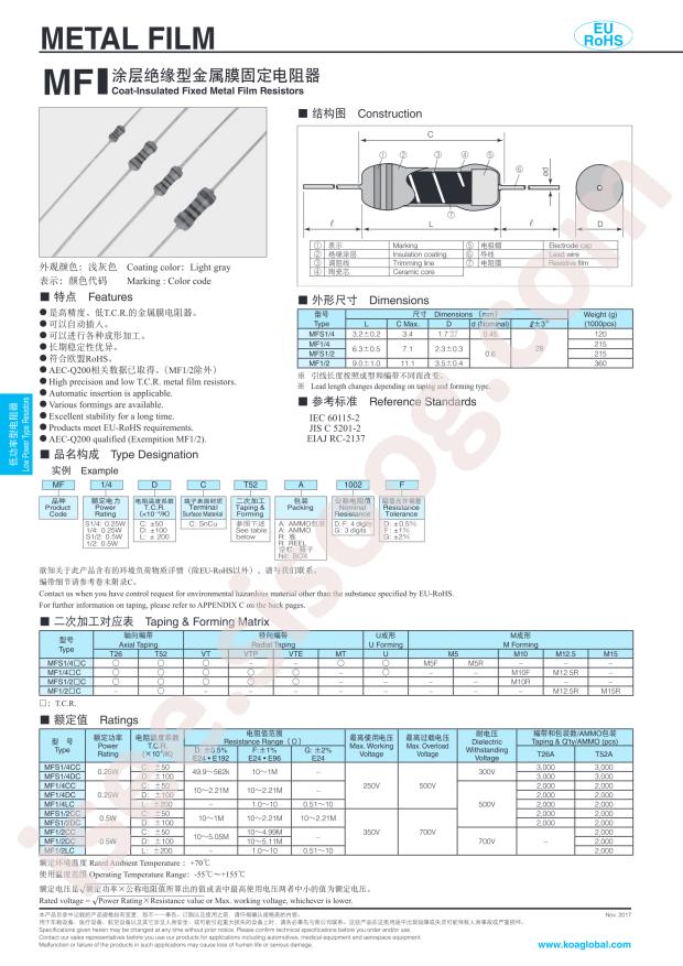 MF1/4CCT52A1004F