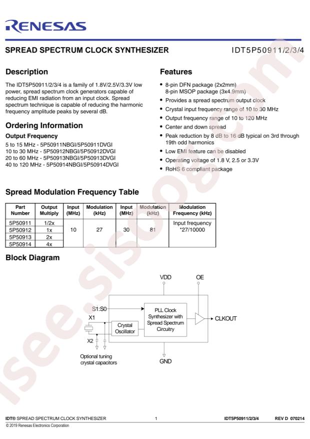 5P50913DVGI