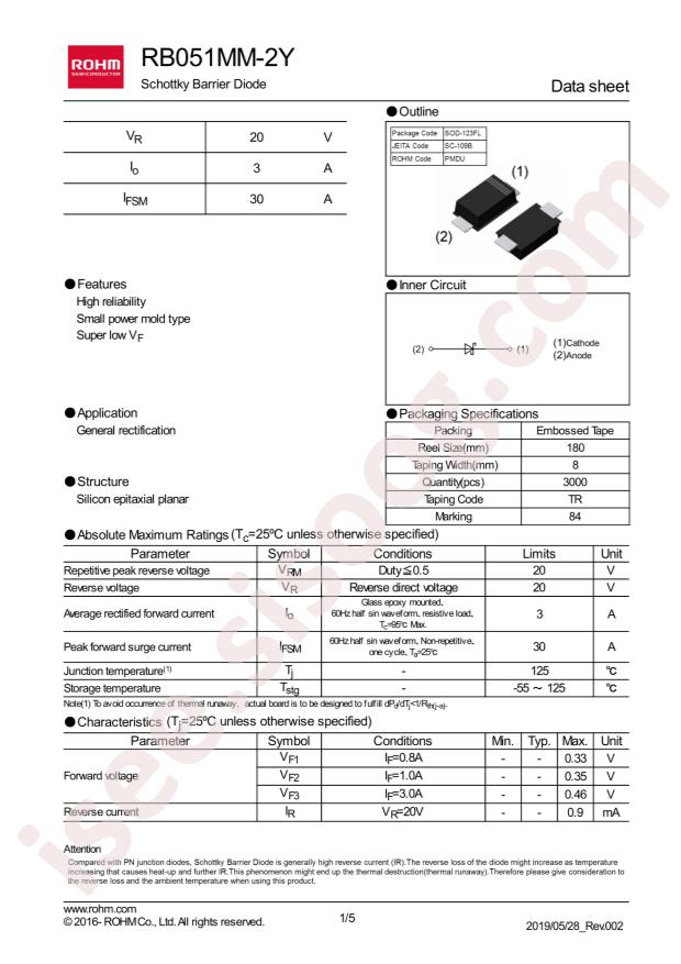 RB051MM-2YTR
