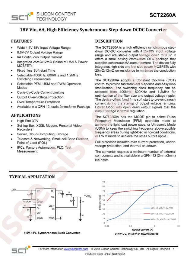 SCT2260AFPAR