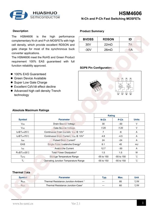 HSM4606