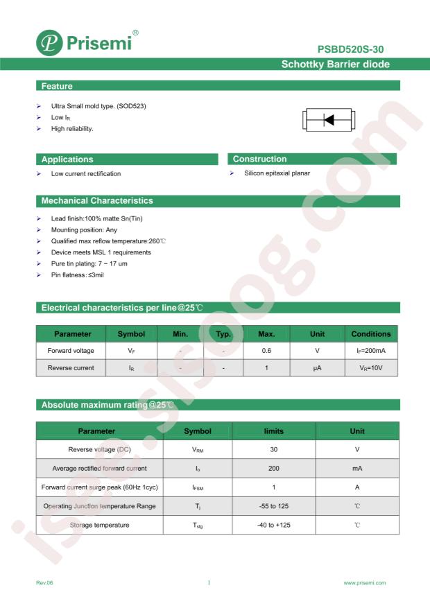 PSBD520S-30