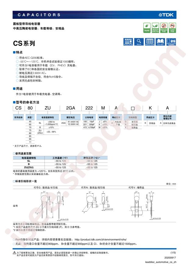 CS65ZU2GA102MANKA