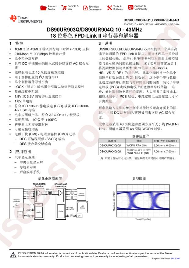 DS90UR904QSQ/NOPB