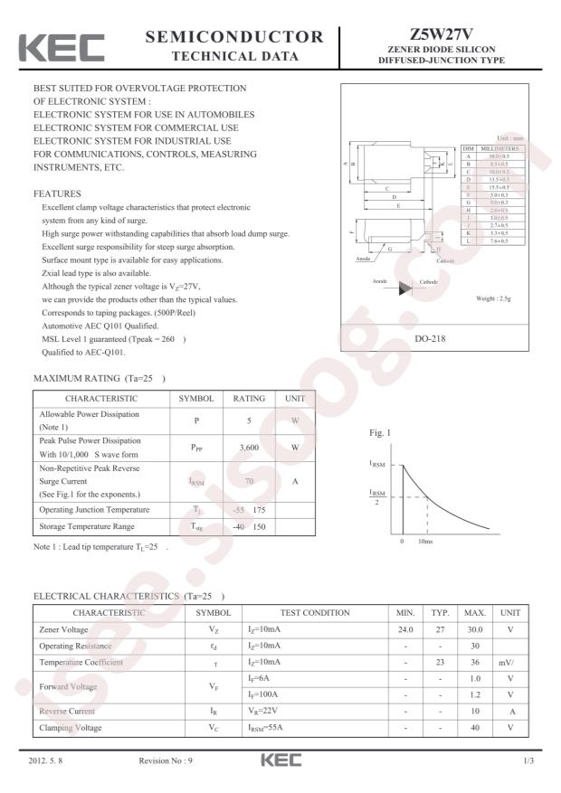 Z5W27V/P