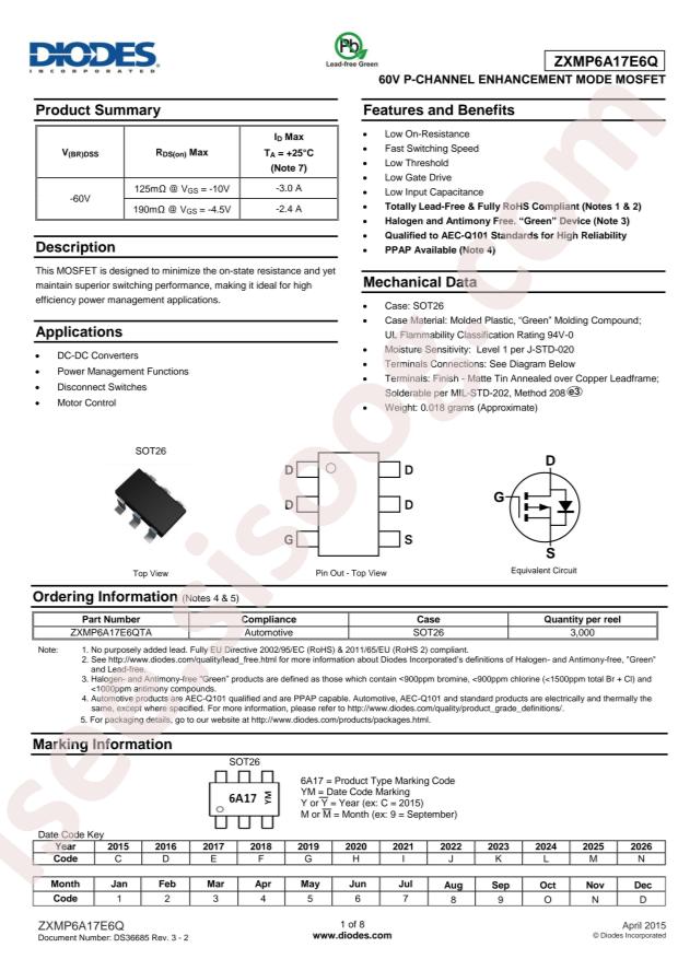 ZXMP6A17E6QTA