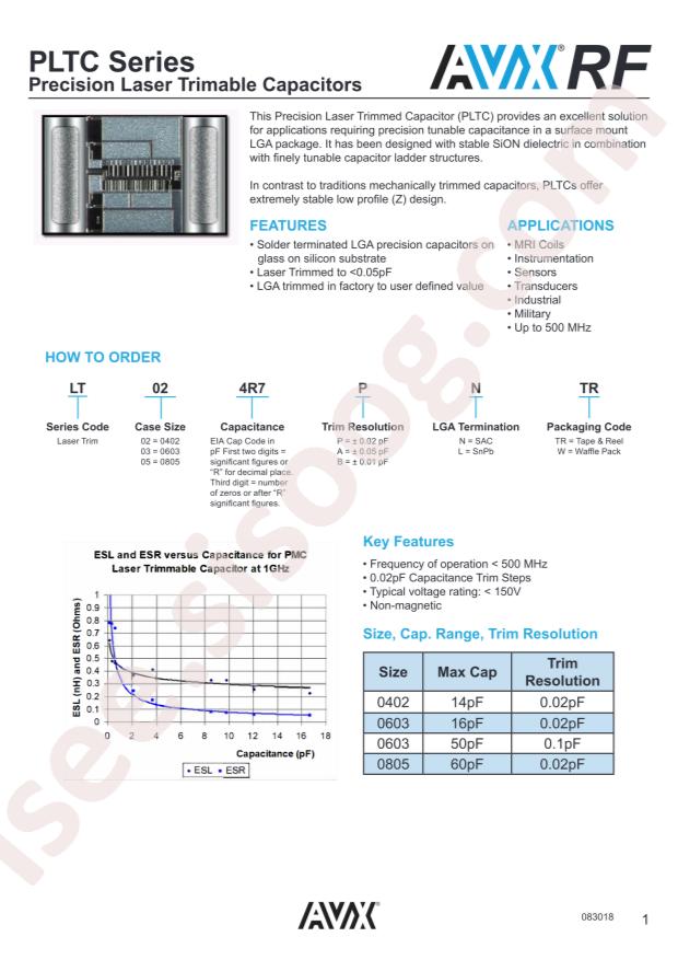 LT0211R5PLW