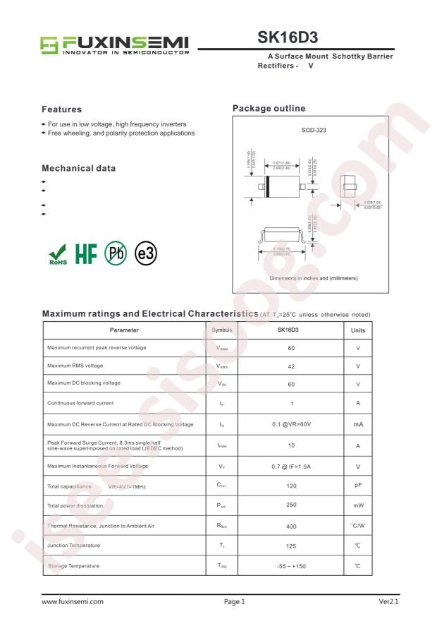 SK16D3