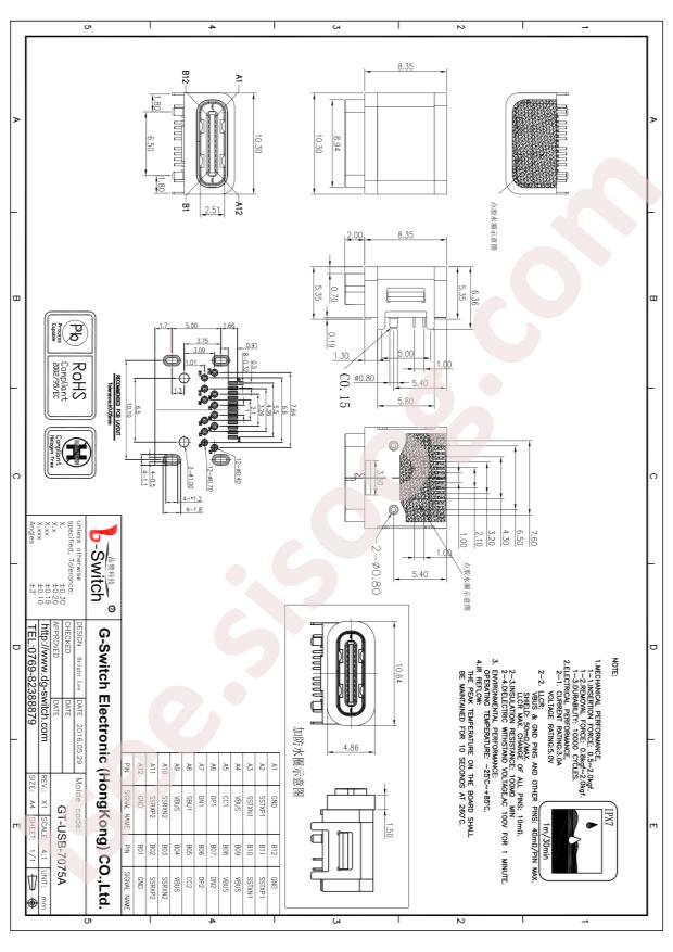 GT-USB-7075A