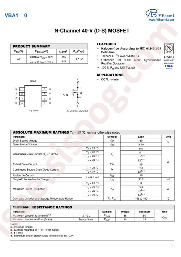 VBA1420