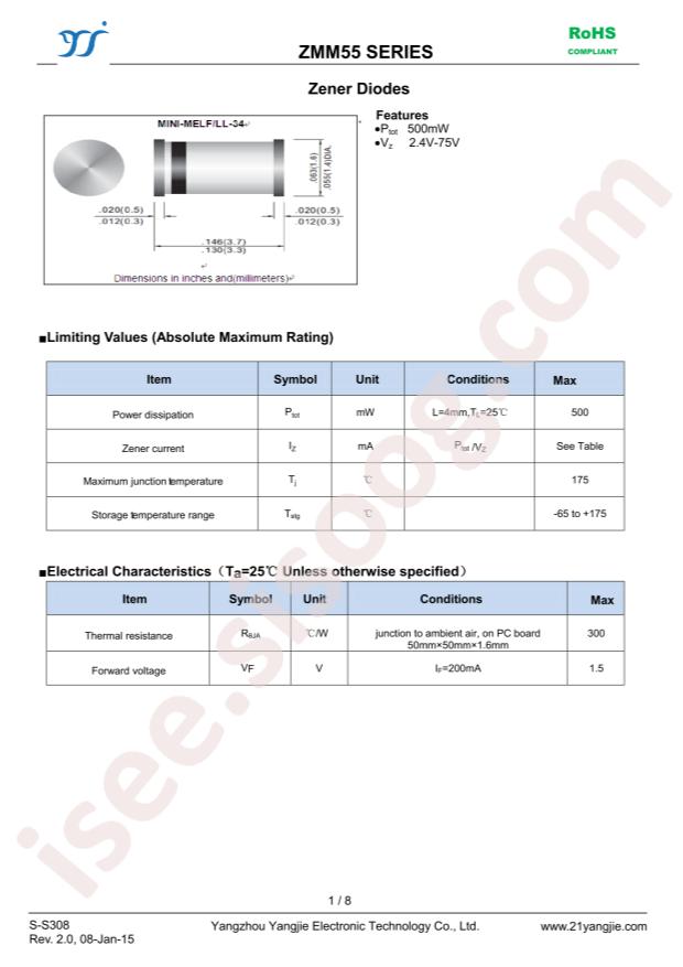 ZMM55C5V6
